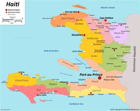 countries that are similar to haiti